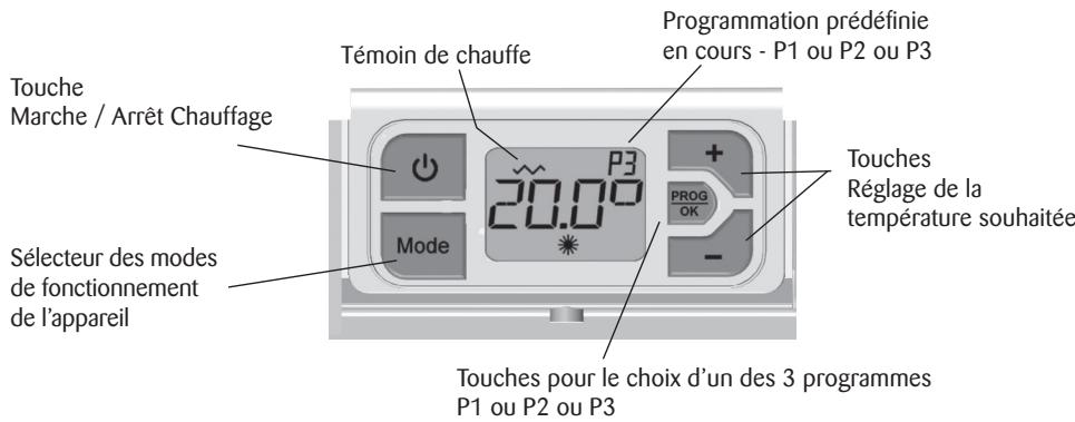 AIRELEC COLOMBE - RESPECTER LE SENS DE BRANCHEMENT : - 1
