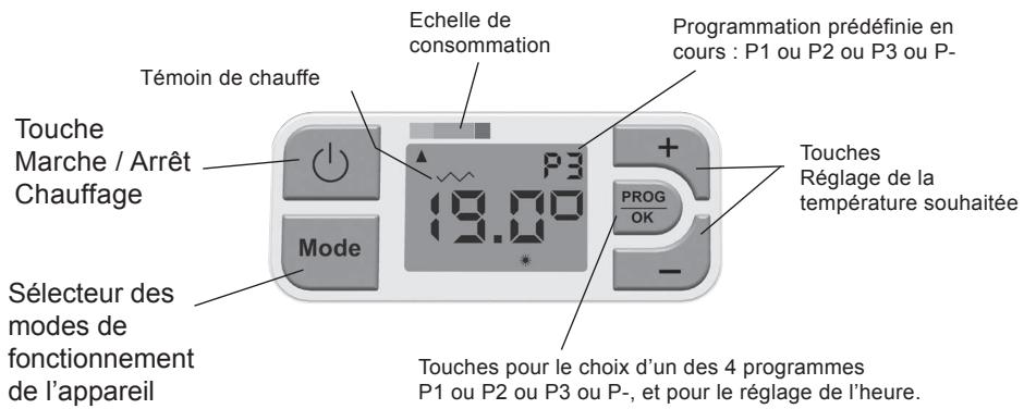 AIRELEC JOLINE - COMMENT UTILISER VOTRE APPAREIL - 1