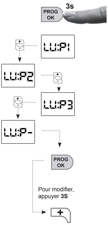 AIRELEC JOLINE - RAPPEL. - 1