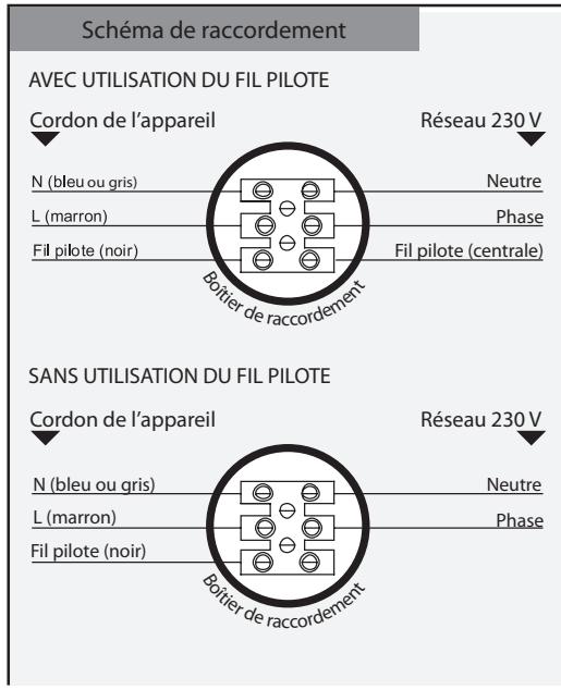 AIRELEC JOLINE - RACCORDEMENT ELECTRIQUE - 1