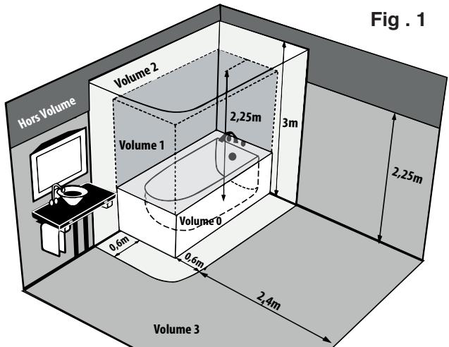 AIRELEC OCEADE - Radiateur Seche-seruiettes cuisine et bains - 5
