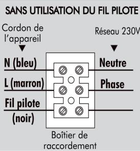 AIRELEC OCEADE - -RACCORDEMENT ÉLECTRIQUE - 2