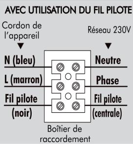 AIRELEC OCEADE - -RACCORDEMENT ÉLECTRIQUE - 1
