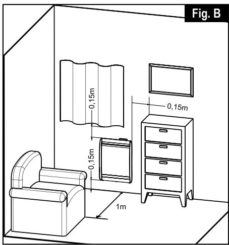 AIRELEC SEBOA - IMPORTANT: NE PAS COUVRIR L'APPAREIL - 2