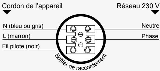 AIRELEC SEBOA - Scheme de raccordement - 2