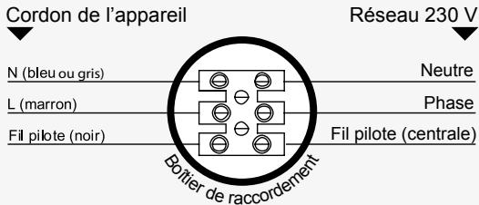 AIRELEC SEBOA - Scheme de raccordement - 1