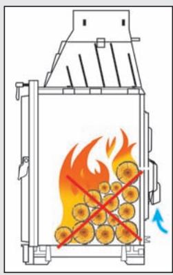SEGUIN INSERT 3000 - LA COMBUSTION SECONDDAIRE - 2
