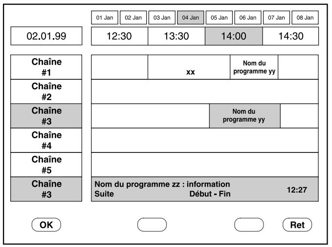 XSAT CD TV310 - Guide électronique des programmes - 1