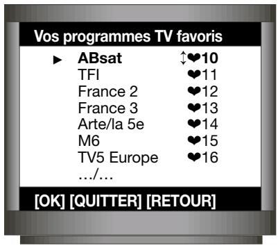XSAT CD TV360 - Enregistrement au magnétoscope - 2