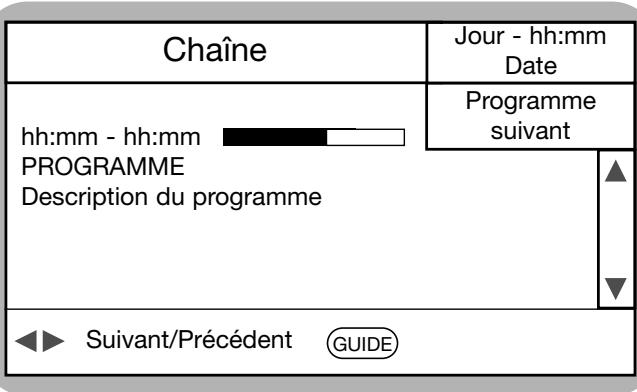 XSAT CD.TV410 - Suppression de chaînes - 1