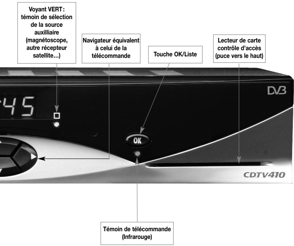XSAT CD.TV410 - ABONNEMENTS - 2