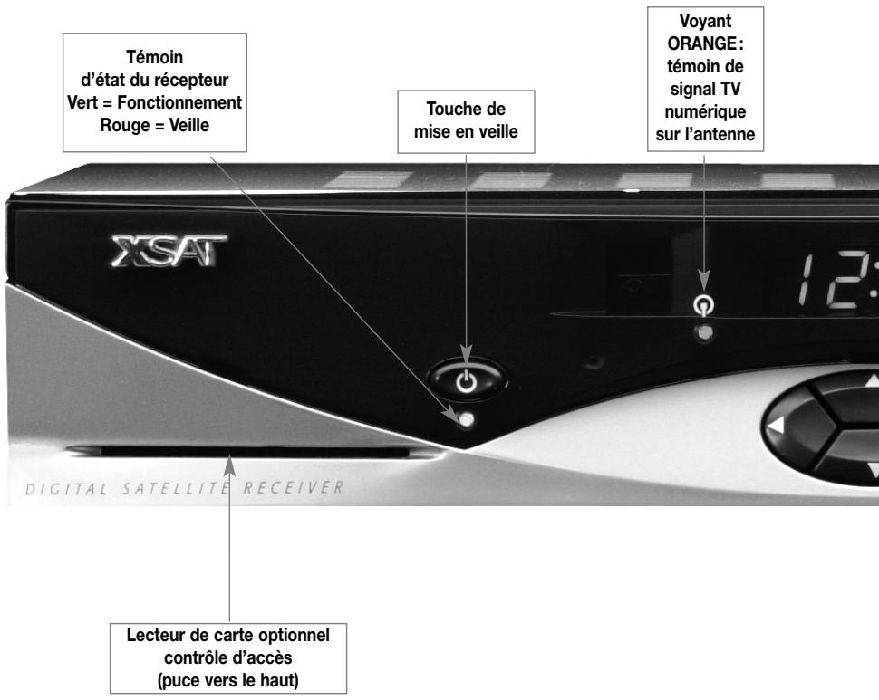 XSAT CD.TV410 - ABONNEMENTS - 1