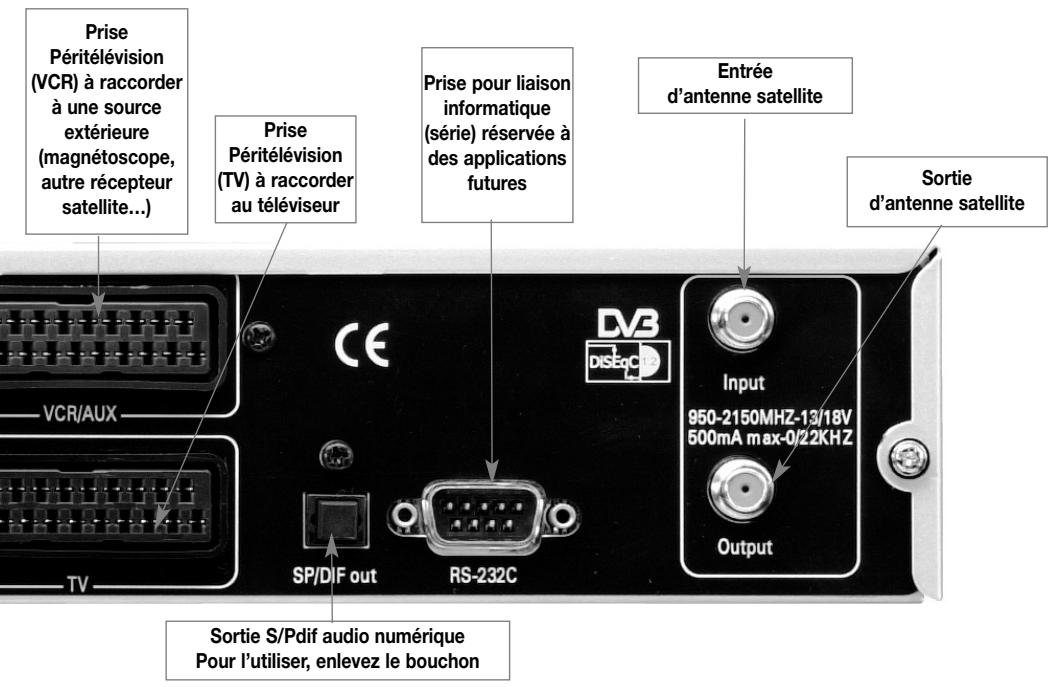 XSAT CD.TV410 - - Connexions audio analogue - 1