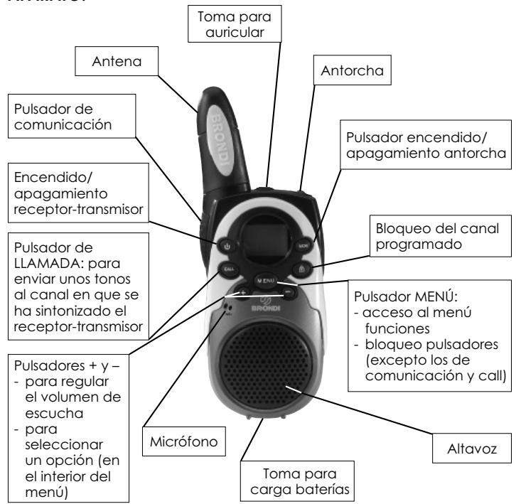 BRONDI PMR FX-100 TWIN - DESCRIPCION DEL APARATO - 1