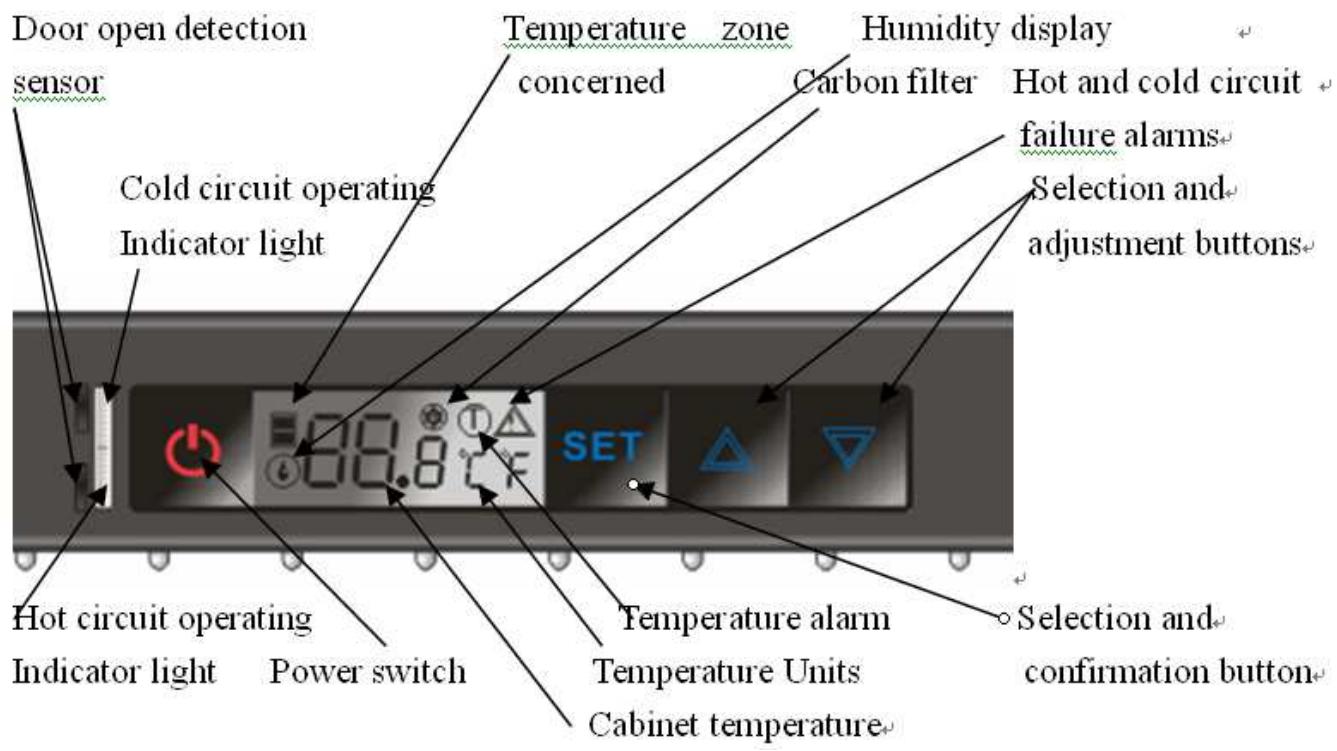 LA SOMMELIERE CTP300 - Control and adjustment 4.1.1 Control panel description - 1