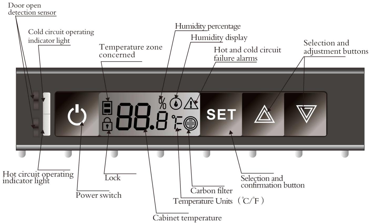 LA SOMMELIERE CTPE248 - Control panel description - 1