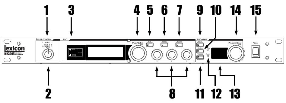LEXICON MX300 - Selection et chargement d'un programme - 2