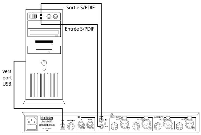 LEXICON MX300 - Utilisation en studio - configuration numérique - 1