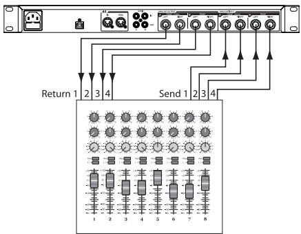 LEXICON MX400 - CONFIGURATION DES CONNXIONS STÉRÉOPHONIQUES - 1