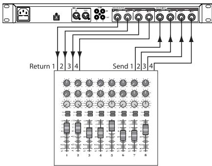 LEXICON MX400 - Scheme de raccordement : Ambiance In/Out - 1