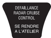 LANCIA THESIS - Signalisation d'anomalies - 2