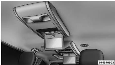 LANCIA VOYAGER - Pour débuter - 1