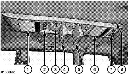 LANCIA VOYAGER - Consoles suspendues arrière (pour les versions/marchés qui en sont équipés) - 1