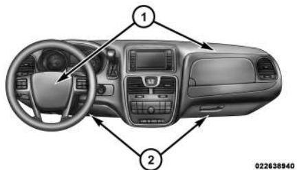 LANCIA VOYAGER - Complementaire de protection (SRS) - airbags - 1