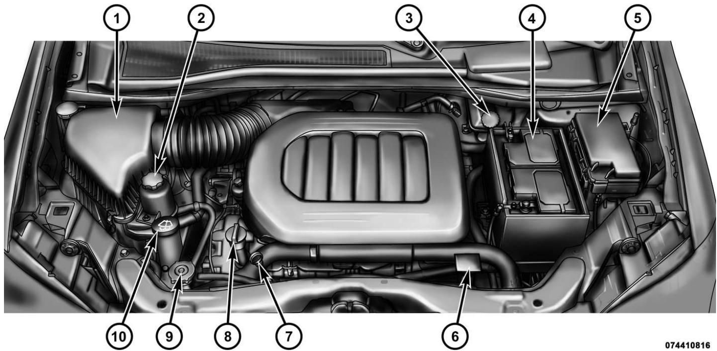 LANCIA VOYAGER - Compartiment moteur - 3.6L - 1