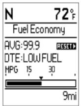 LANCIA VOYAGER - Economie de carburant - 1