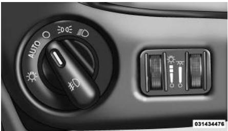 LANCIA VOYAGER - Avertissement - 1
