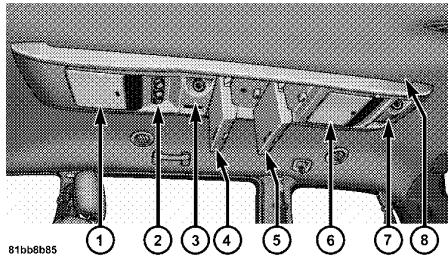 LANCIA VOYAGER - Compartiment de console suspendue arrière (pour les versions/marchés qui en sont équipés) - 1