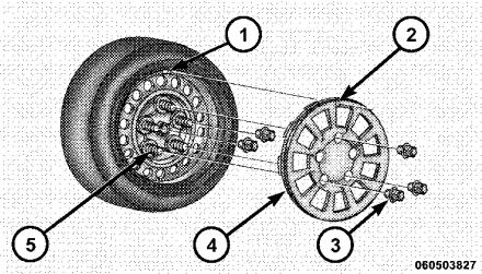 LANCIA VOYAGER - Véhicules équipés d'enjoliveurs - 1