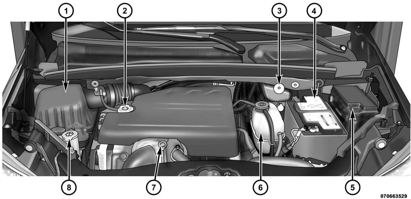 LANCIA VOYAGER - Compartiment moteur - 2.8L DIESEL - 1