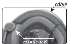 CARDO SCALA RIDER Q2 PRO - Positionnement des écouteurs - 2