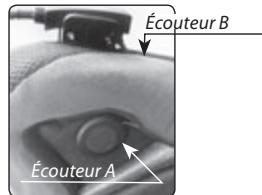 CARDO SCALA RIDER Q2 PRO - Positionnement des écouteurs - 3