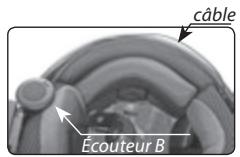 CARDO SCALARIDER Q2 MULTISET PRO - Positionnement des écouteurs - 2