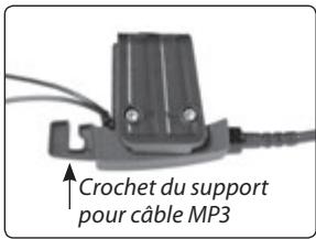CARDO SCALARIDER Q2 MULTISET PRO - OPTION cable - connexion de votre lecteur MP3 à votre KIT MAINS LIBRES - 1