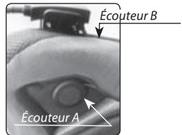 CARDO SCALARIDER Q2 MULTISET PRO - Positionnement des écouteurs - 3