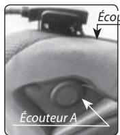 CARDO SCALARIDER TEAMSET PRO - Positionnement des écouteurs - 2