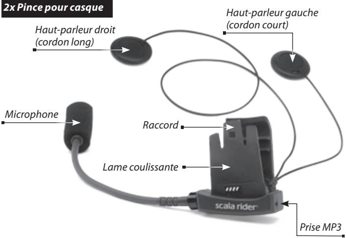 CARDO SCALARIDER TEAMSET PRO - Bouton intercom - 1