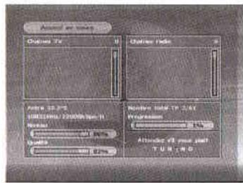 VISIONIC LIBRE ACCES - Paramètres de configuration pour l'installation d'une parabole monobloc sur ASTRA et HOTBIRD - 5