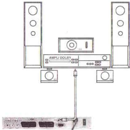 VISIONIC LIBRE ACCES - Raccordement à votre home cinéma (Dolby) - 1