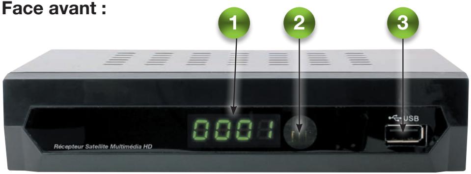 VISIONIC SLIM 6 HD - Manuel d'utilisation - 2