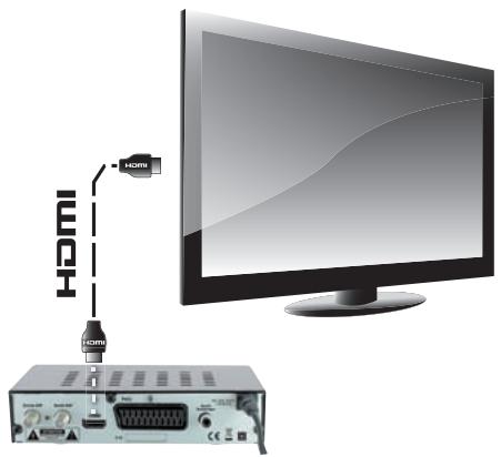 VISIONIC SLIM 6 HD - Example : - 2