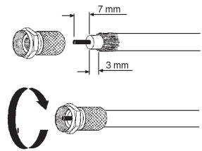VISIONIC SLIM 6 HD - MONTAGE DES FICHES SUR LE CABLE COAXIAL - 2