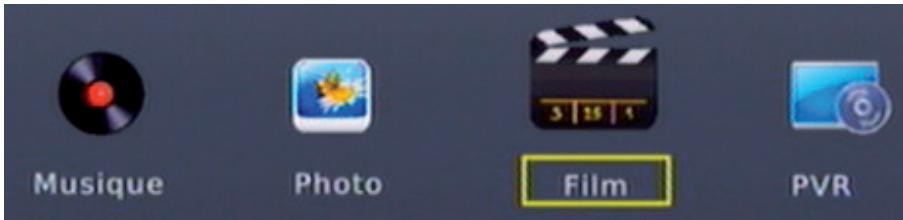 VISIONIC SLIM 6 HD - 6) USB : - 2