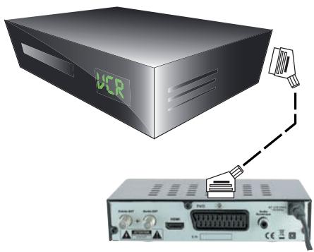 VISIONIC SLIM 6 HD - Raccordement TV SD - 1