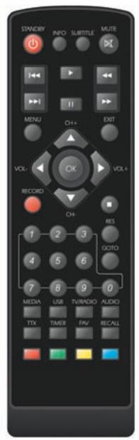 VISIONIC SLIM 6 HD - Télécommande - 1