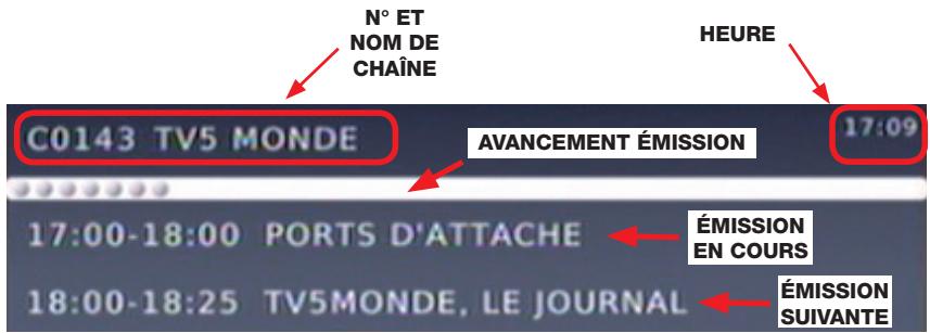 VISIONIC SLIM 6 HD - BARRE D'INFO - 1